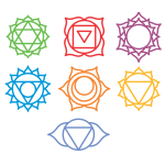 Stickerset Chakra symbolen