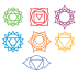 Stickerset Chakra symbolen