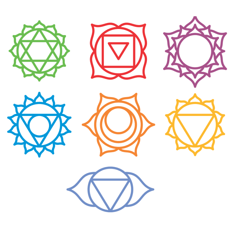 Stickerset Chakra symbolen